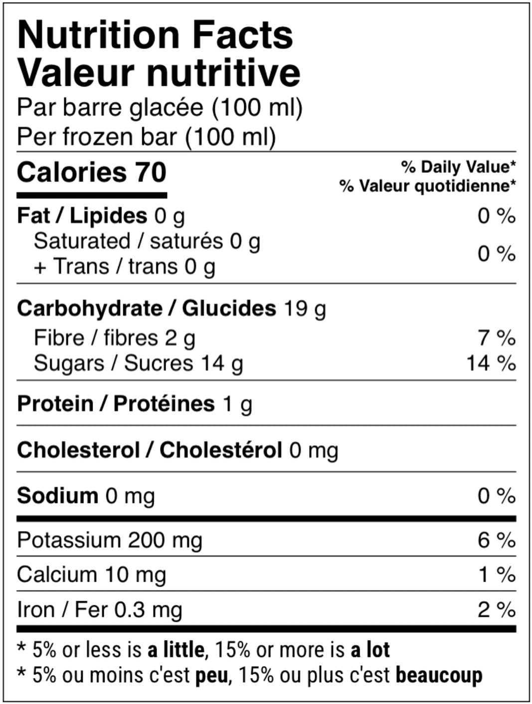 LE SMOOTHIE À CROQUER