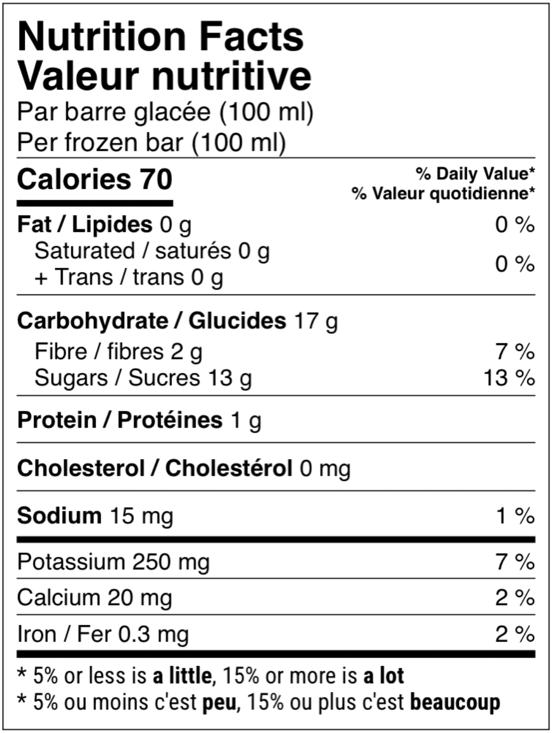LE SMOOTHIE À CROQUER